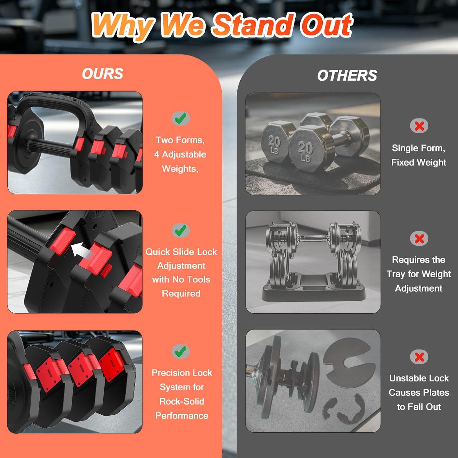 Adjustable Dumbbell Set 5-20.5 - огляд і ціна Dumbbell Set